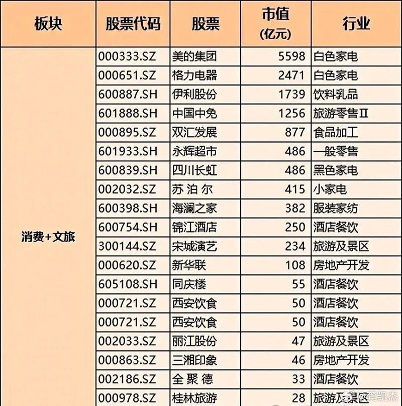 603916是哪里股票，603916新材料概念股